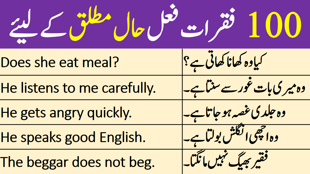 Present Indefinite Tense In Urdu With Examples And Exercise PDF Ilmist