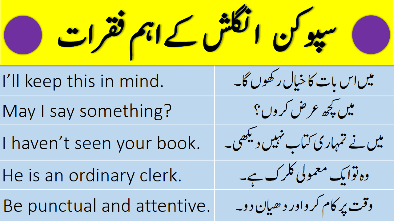 200+Urdu to English Sentences For Daily Life Conversations PDF