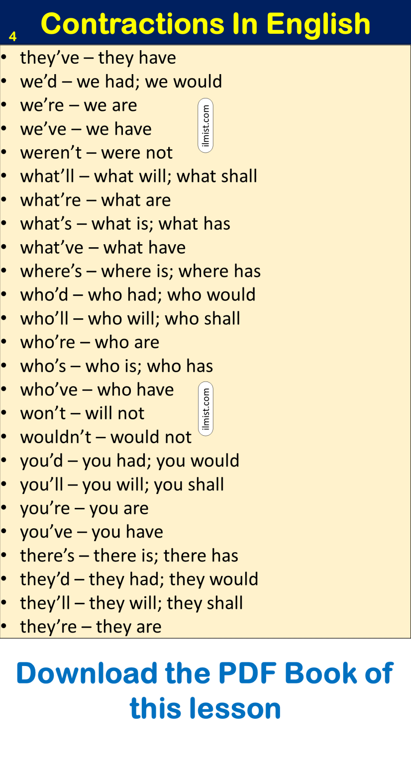 Contraction Words List In English Vocabulary ilmist