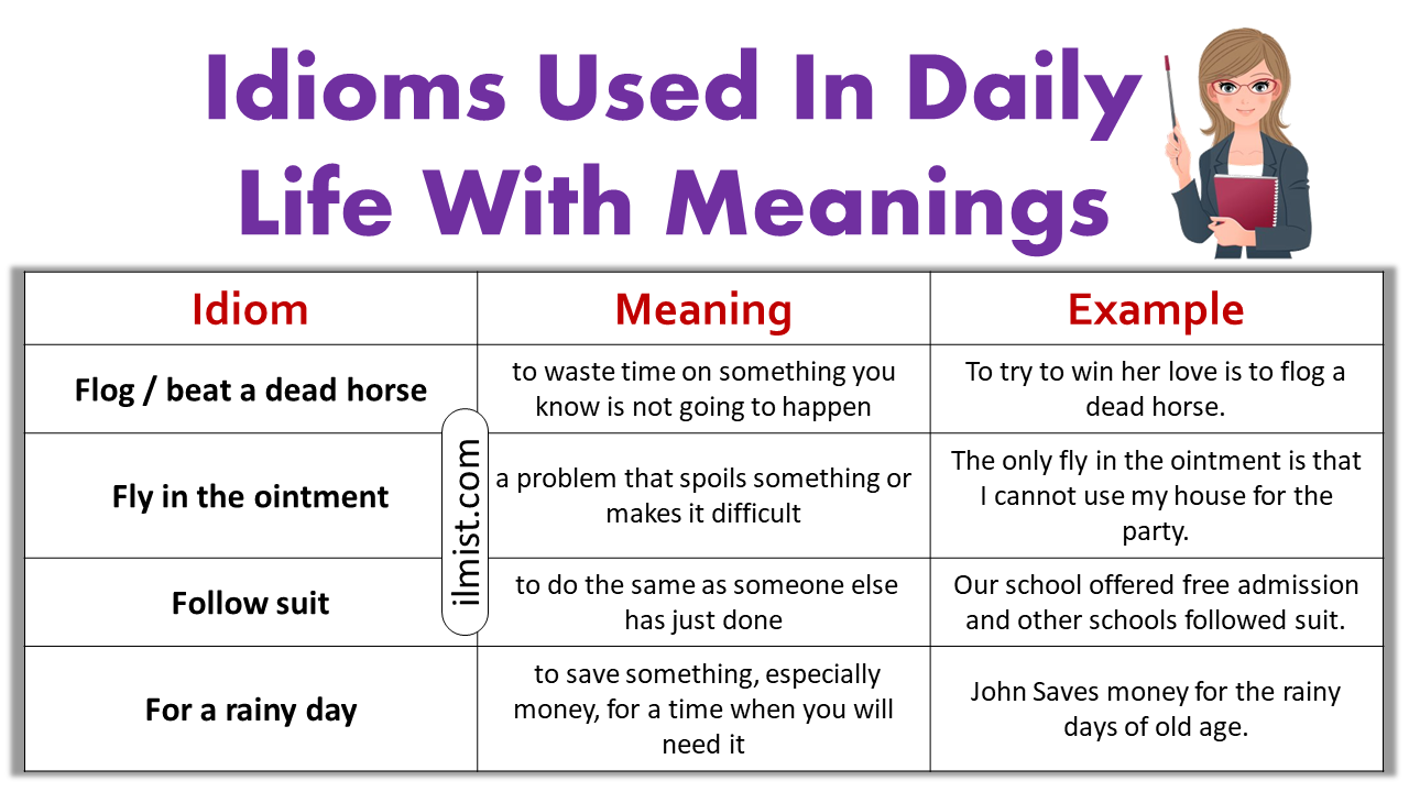List Of Idioms Used In Daily Life With Meanings and Examples