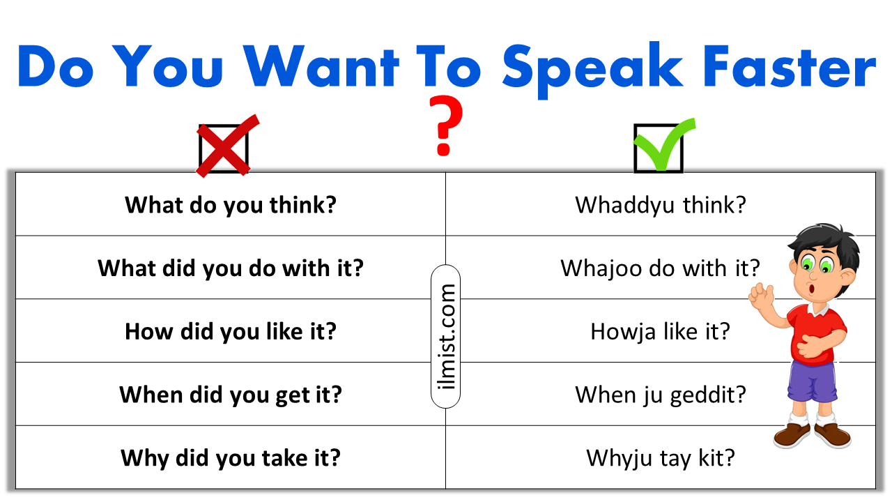Do You Want To Speak Faster | Short English Sentences