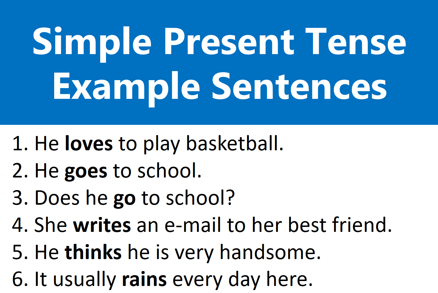 Example Sentences Of Present Simple Tense In English Ilmist