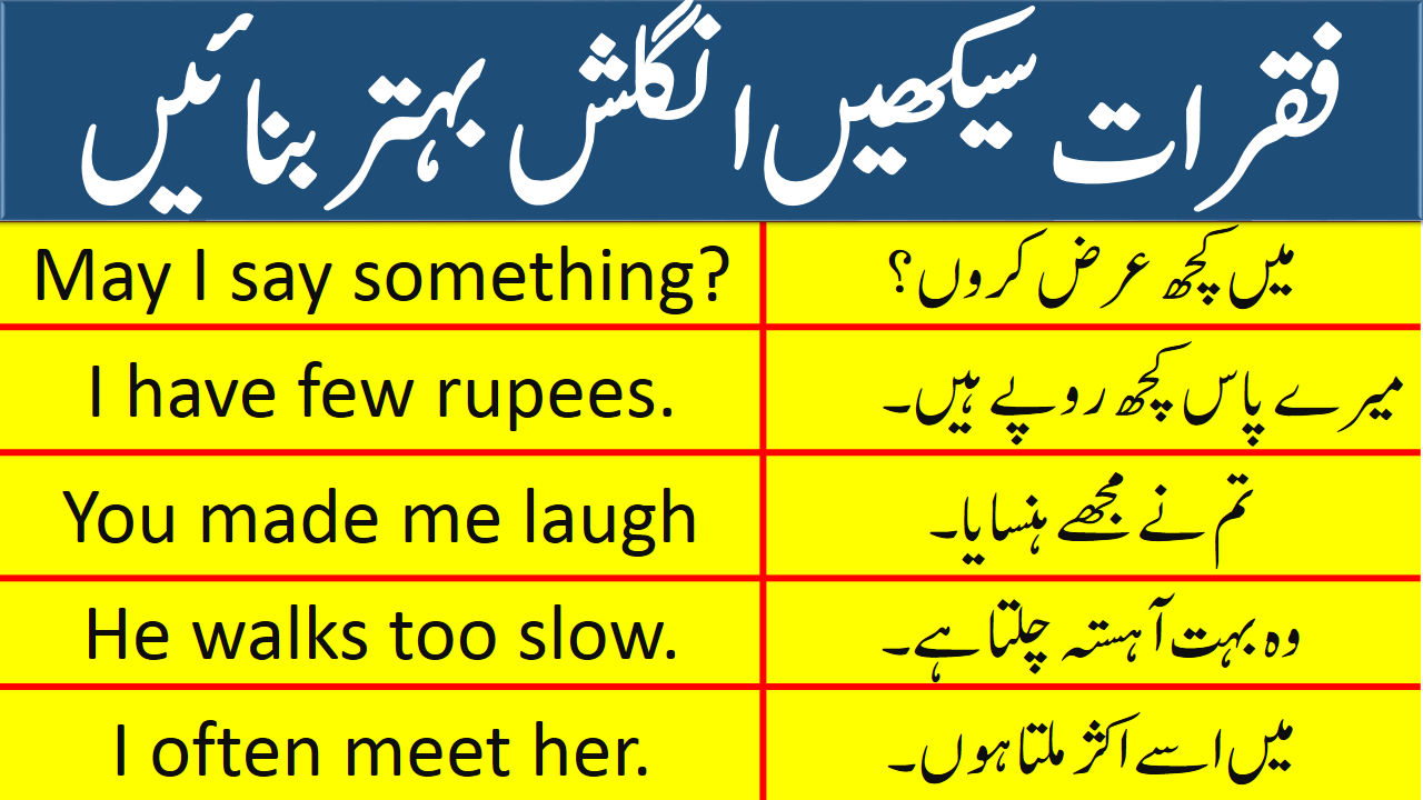 Daily Life Conversations With Urdu Translation Part-3