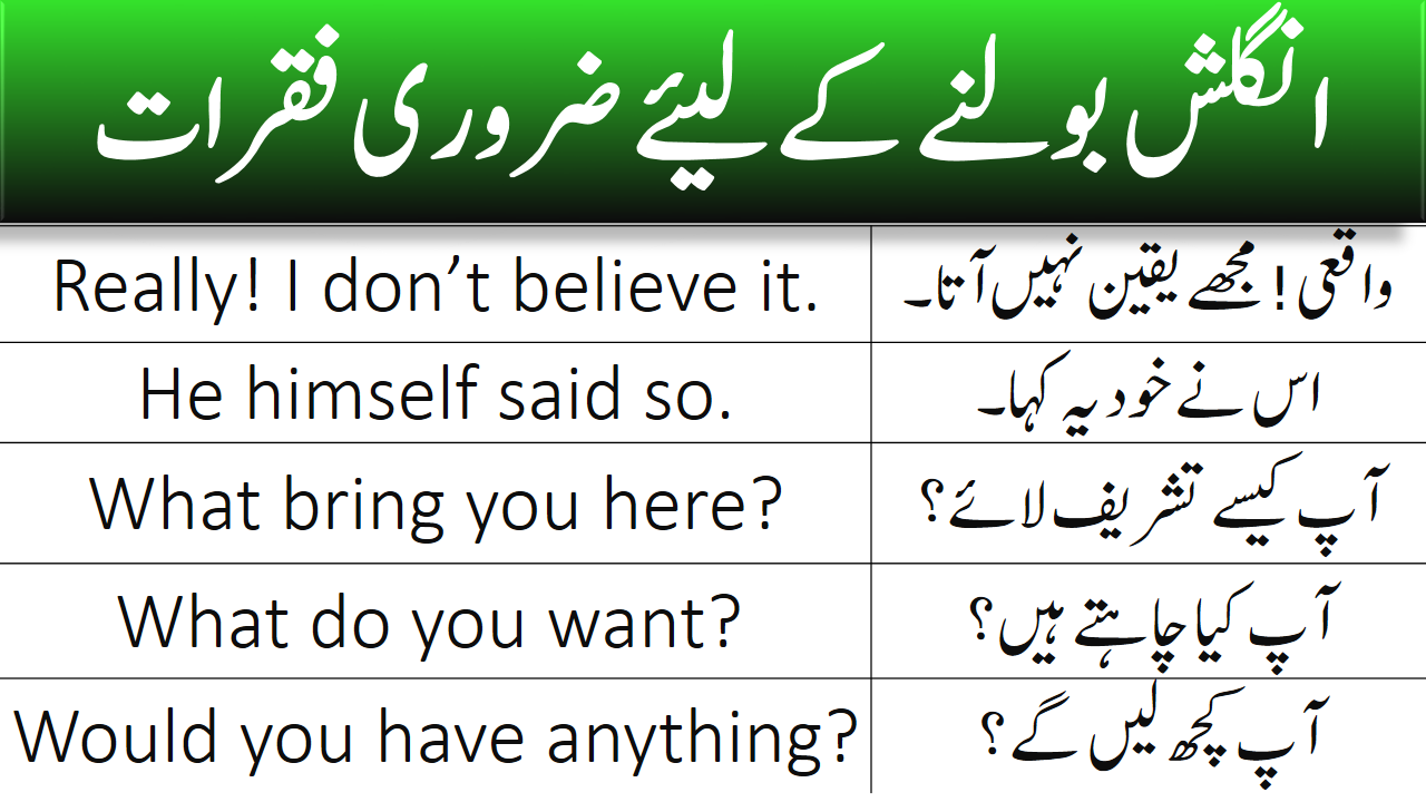 Common English to Urdu Sentences 100+|| PDF