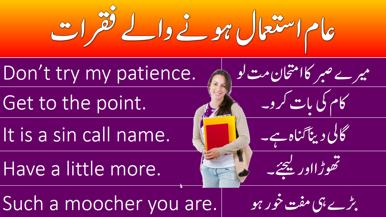 Spoken English Sentences with Urdu Translation |100 PDF