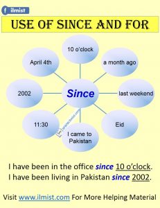 Use Of Since And For In Urdu