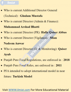 About Authority MCQs Punjab Food Authority