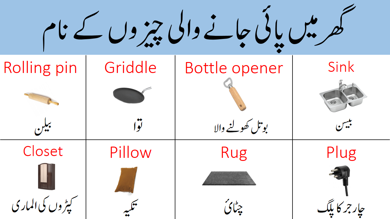 House Articles Vocabulary in English with Urdu Meanings