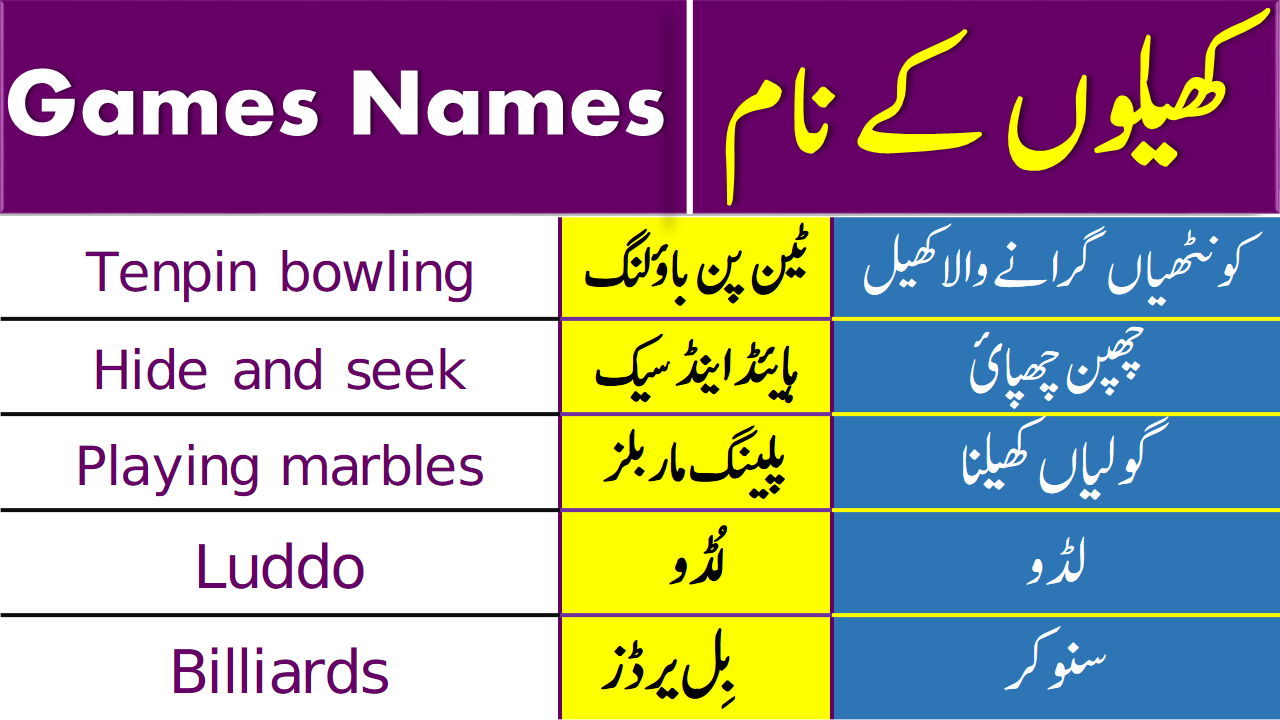 Daily Use English Vocabulary With Urdu Meanings for Sports and Games