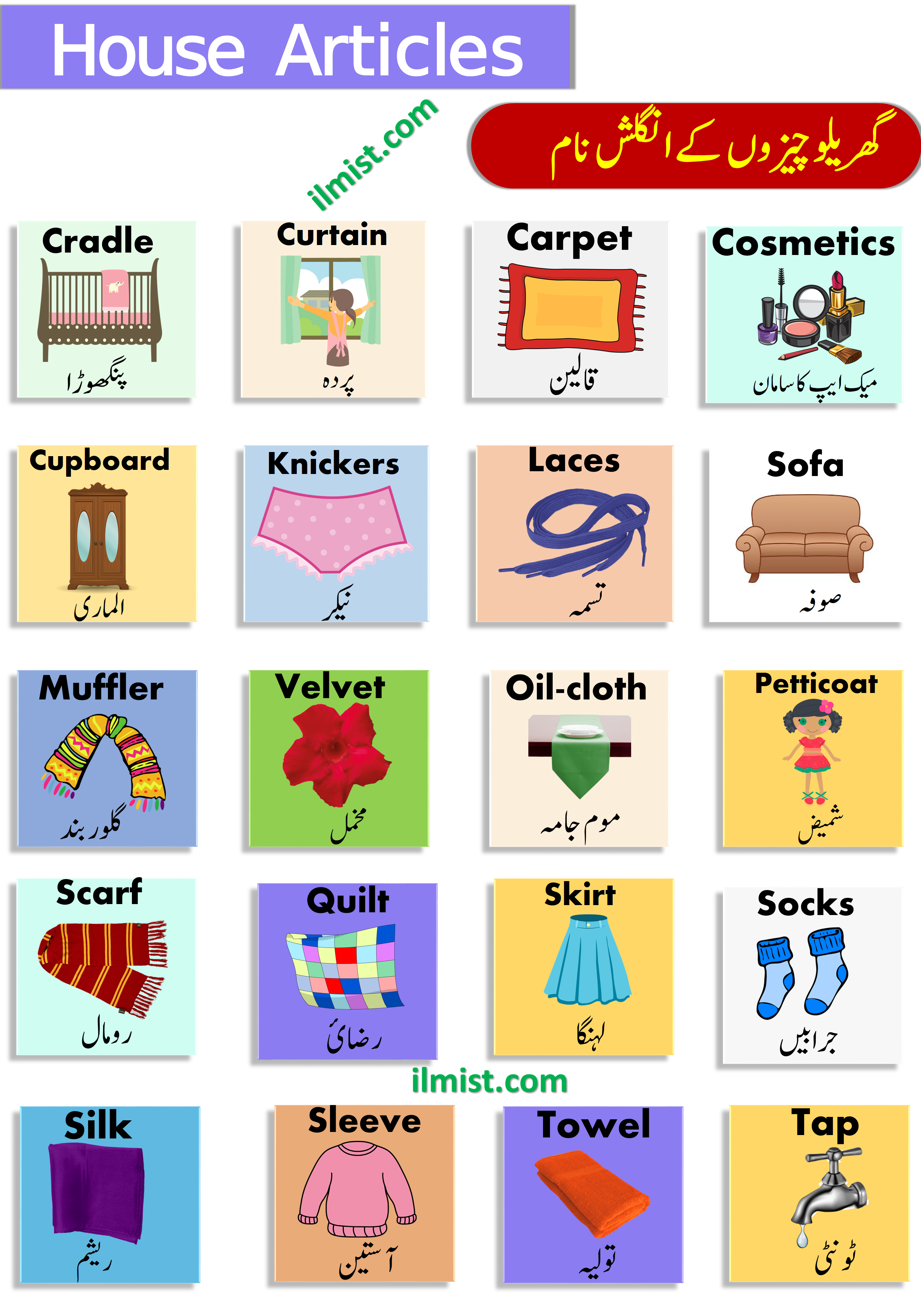 House Articles Vocabulary in English with Urdu Meanings