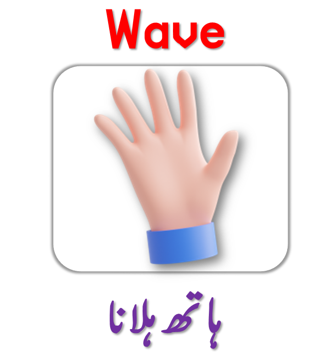 Body Movements Vocabulary with Urdu Meanings