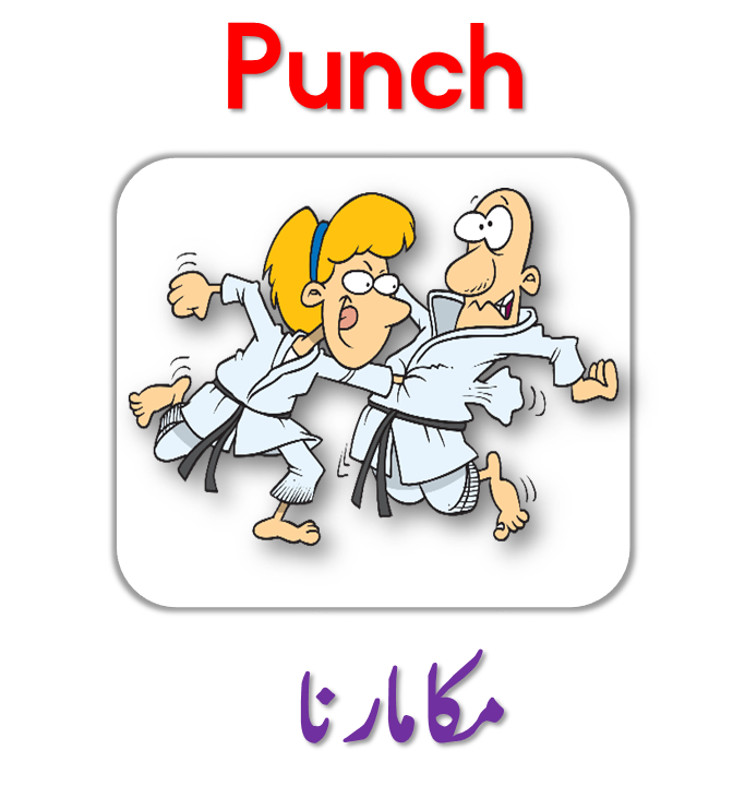 English Vocabulary In Urdu For Body Actions And Movements - Angrezify