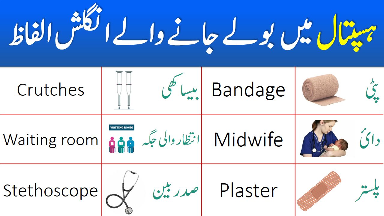 English to Urdu Meaning of gown  گاؤن