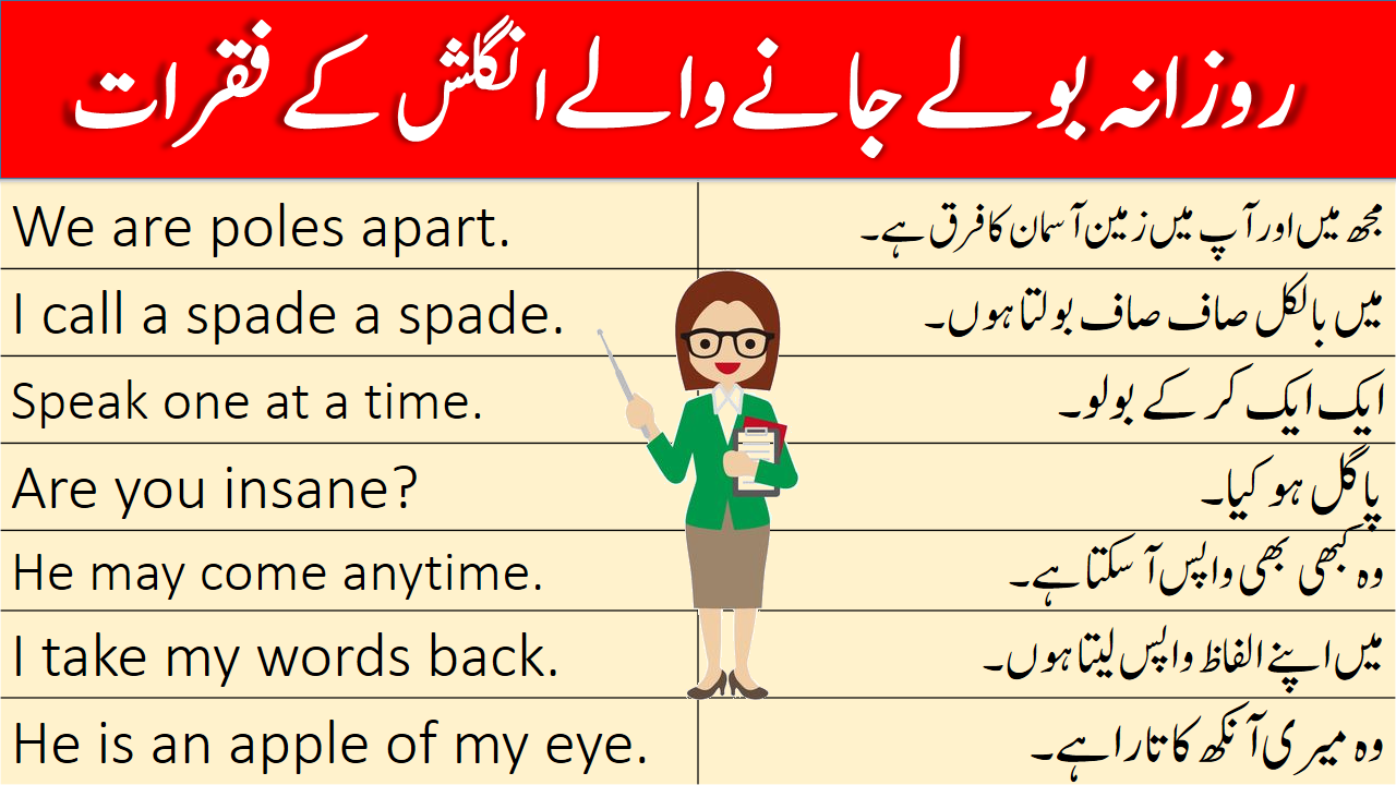 English Speaking Lesson in Urdu Translation