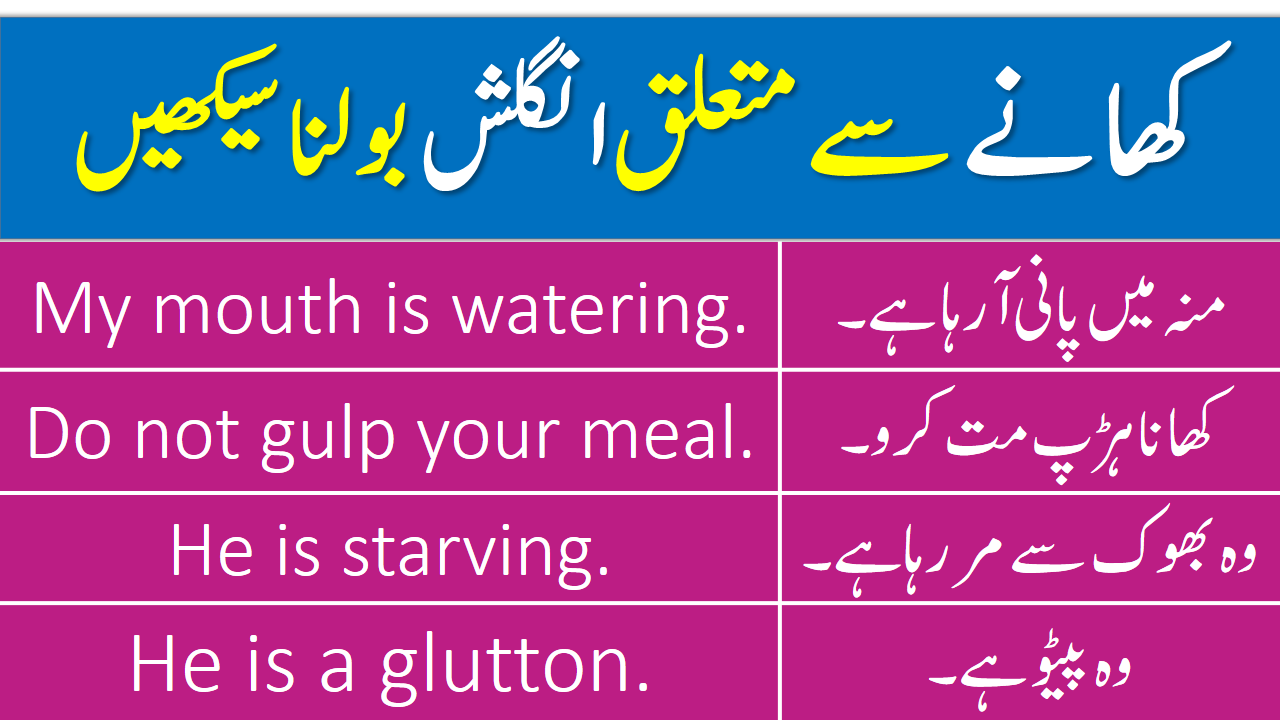 English to Urdu Sentences to talk about Food and Eating