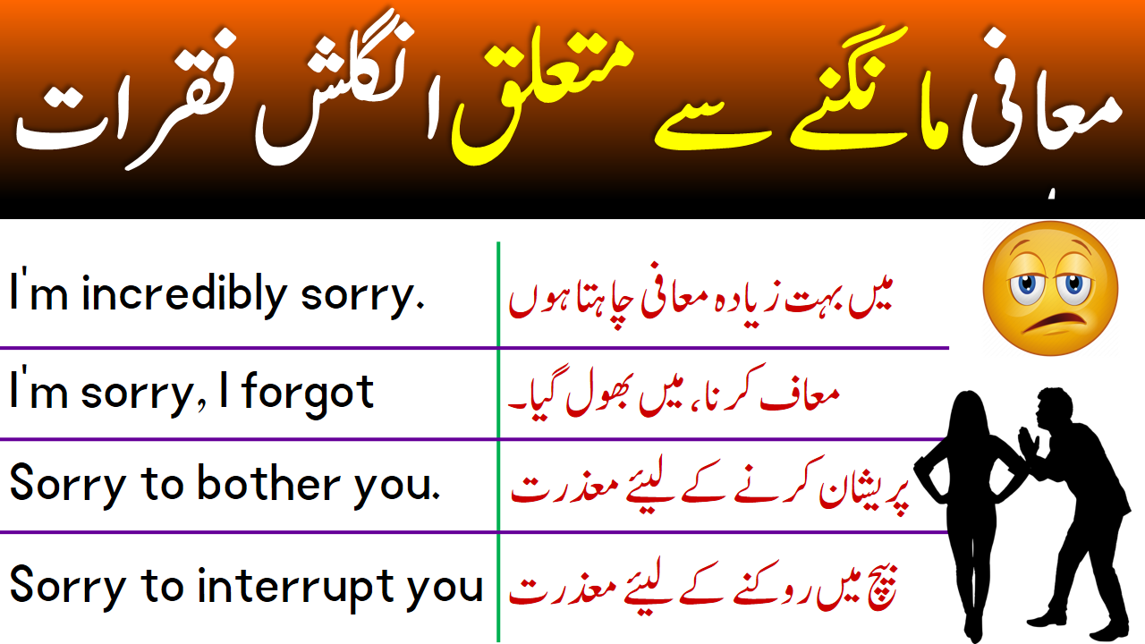 Daily English Sentences for Saying Sorry with Urdu Translation