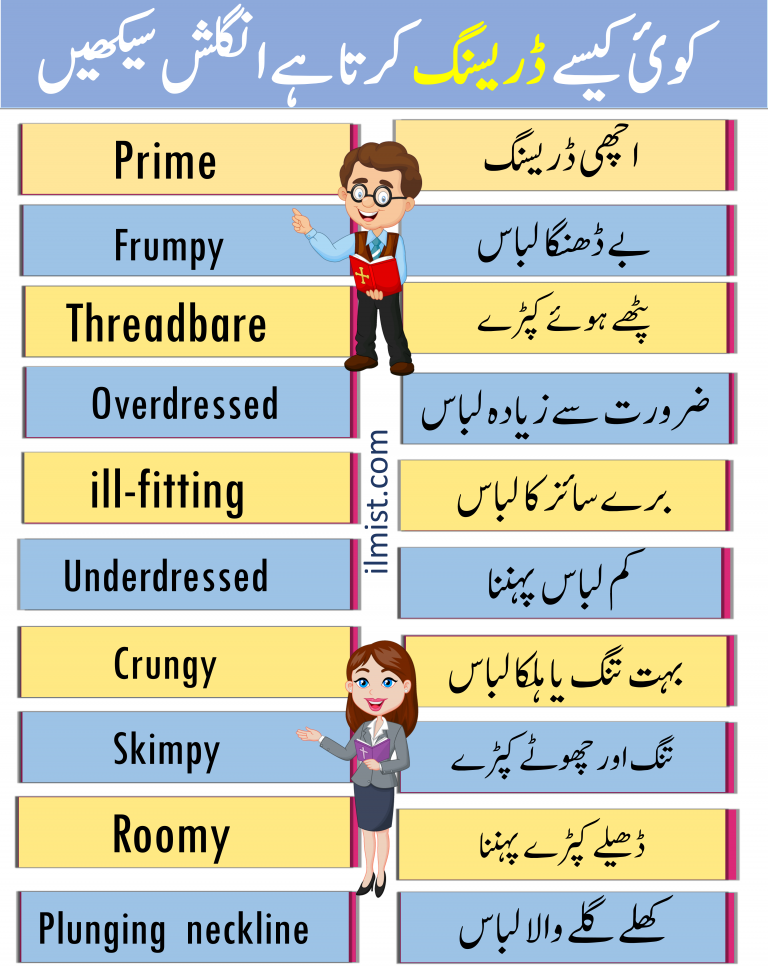 English Vocabulary to Describe DRESSING SENSE with Urdu Translation ilmist