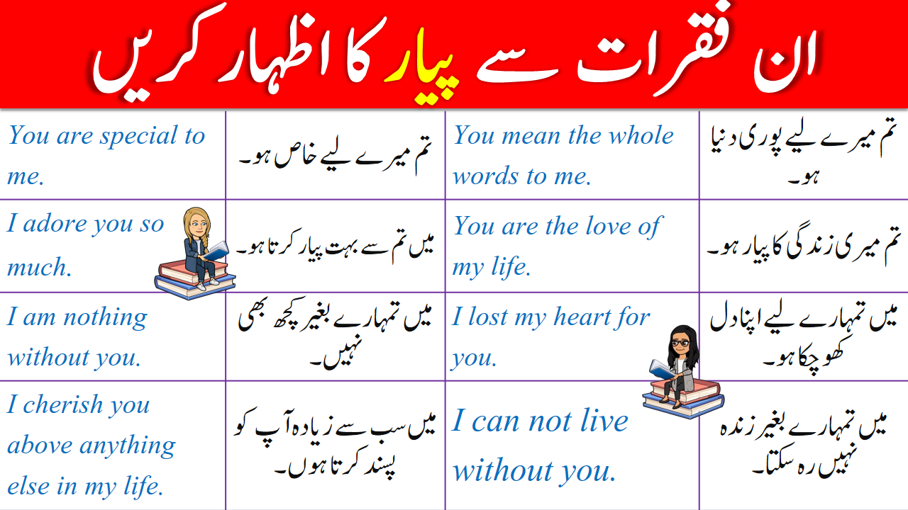 20 English Phrases to Express LOVE with Urdu Translation