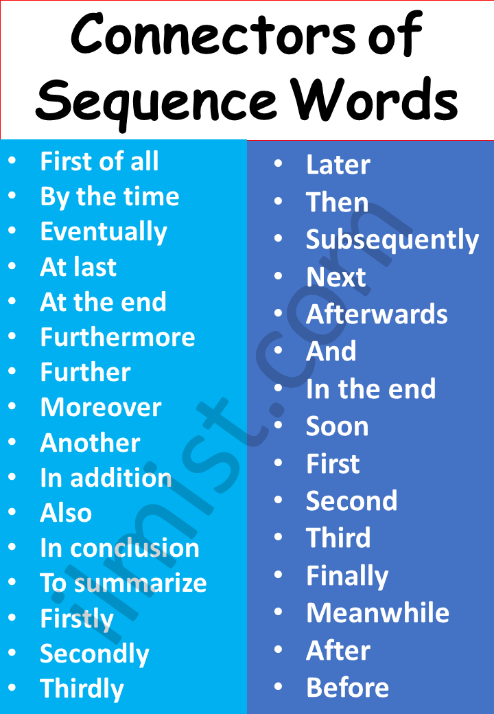 connectors-of-sequence-words-list-in-english-linking-words-ilmist