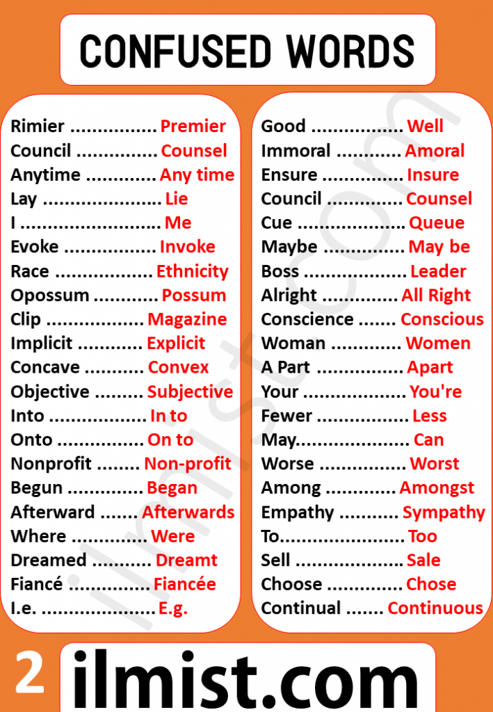 Most Commonly Confused Words in English | English Vocabulary - ilmist