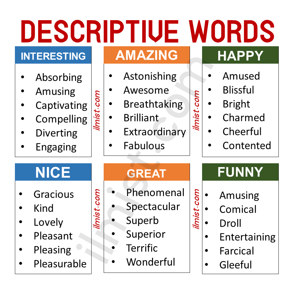 descriptive words for part of speech