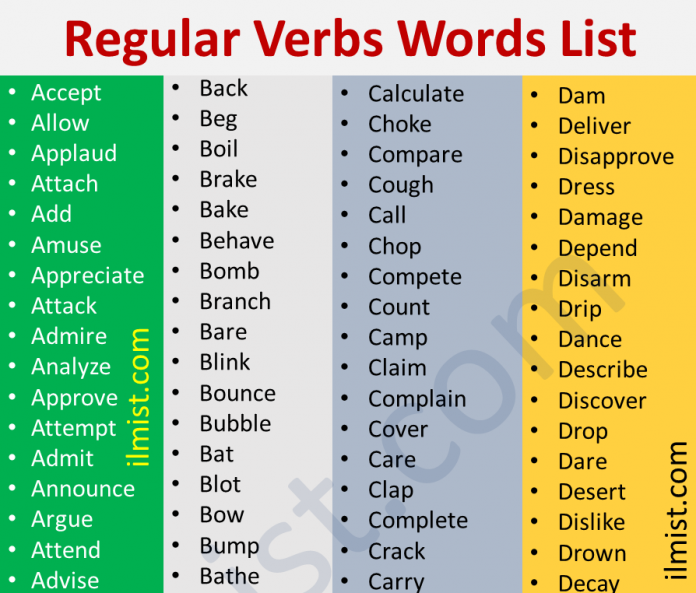 Regular Verbs Words List With 500+ Examples