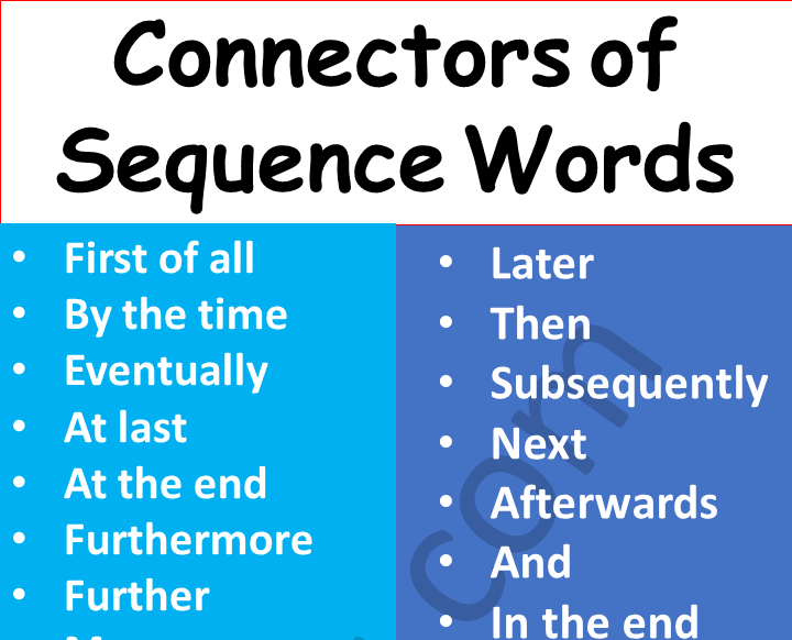 Connectors of Sequence Words List | Linking Words List