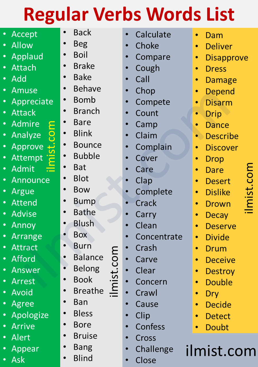 Regular Verbs Words List A to D