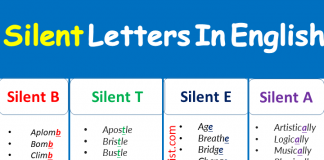 silent letters in english rules Archives - ilmist