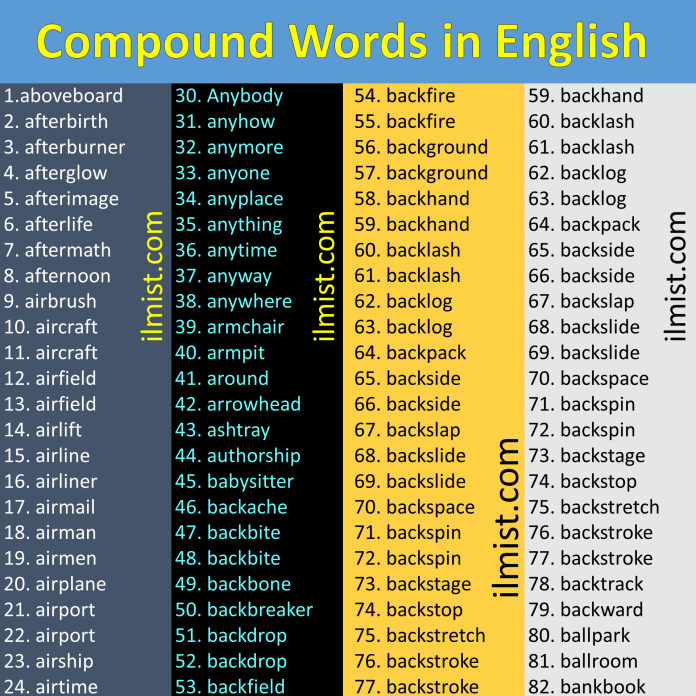Compound Words List 1