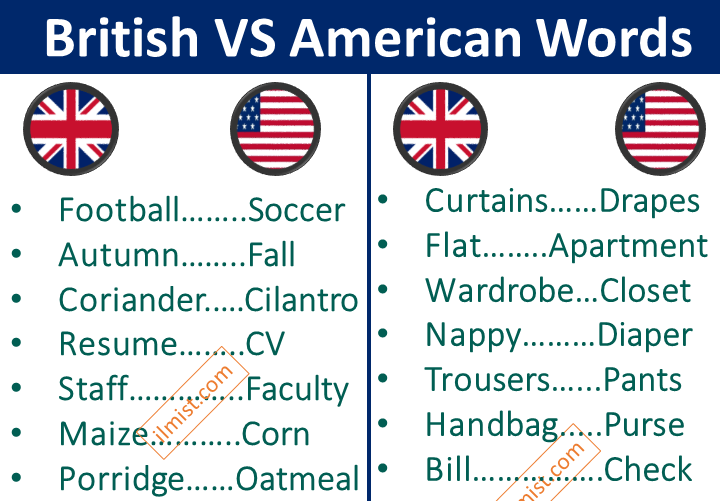 200+ Words Difference Between British VS American Language