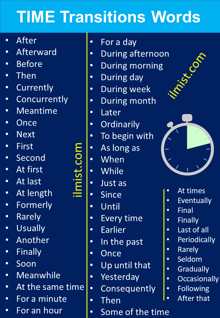 Time Transition Words List