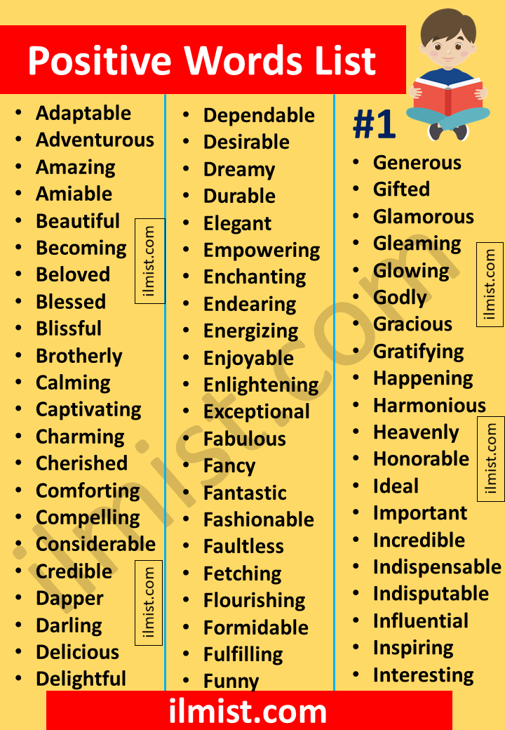 Positive Words List in English | Infographic 1