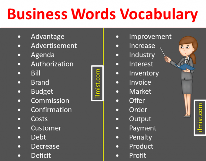 50 Business Words Vocabulary