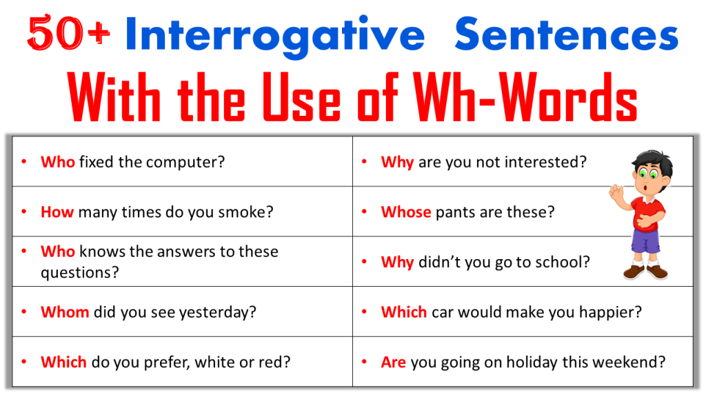 Interrogative Sentences With 50+ Examples In English ilmist