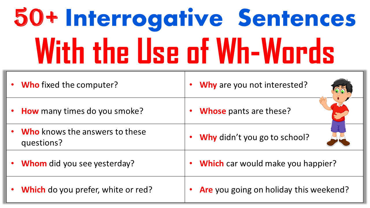Interrogative Sentences With 50+ Examples In English