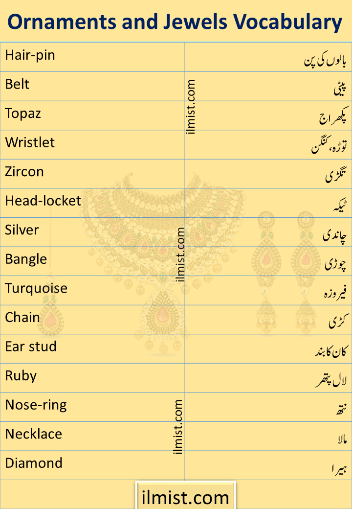 Ornaments and Jewelry Vocabulary Words In English To Urdu