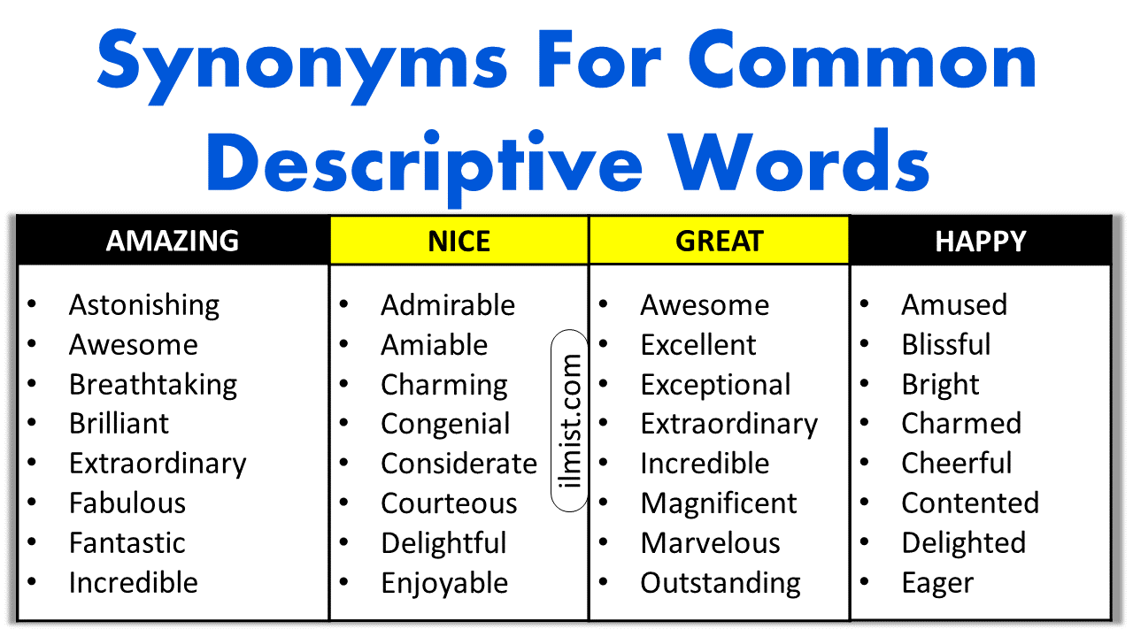Synonyms For Common Descriptive Words | Synonyms Words List