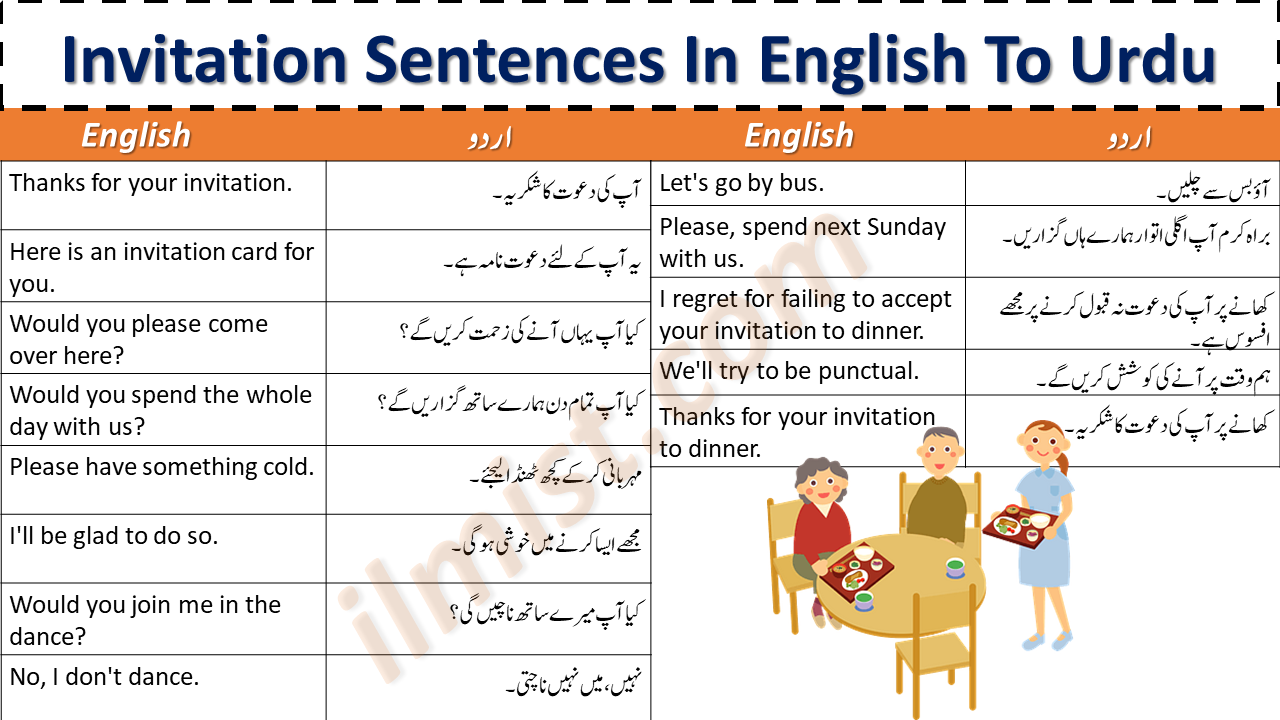 Invitation Sentences In English To Urdu | Daily Used Sentences