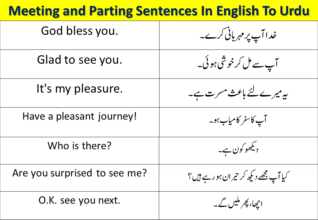 Meeting and Parting Sentences In English and Urdu