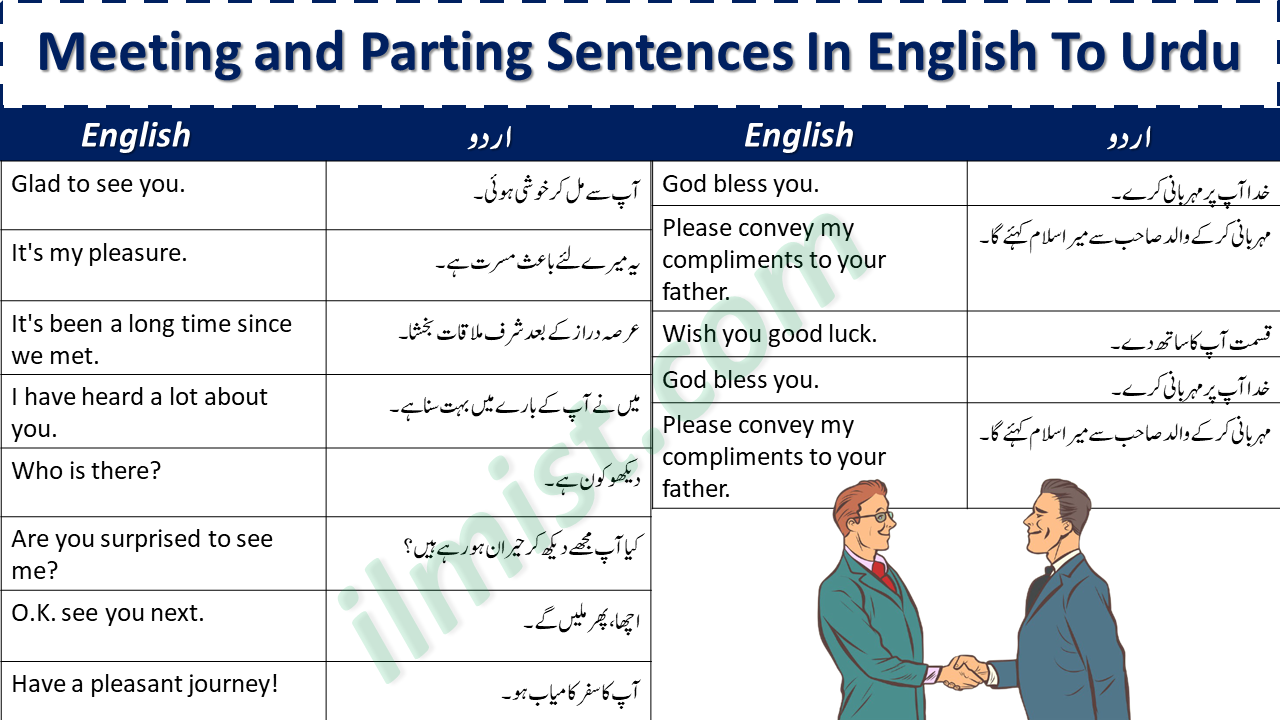 Meeting and Parting Sentences In English and Urdu | Daily Conversation