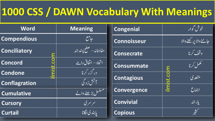 Dawn Newspaper Vocabulary Words With Synonyms and Meanings
