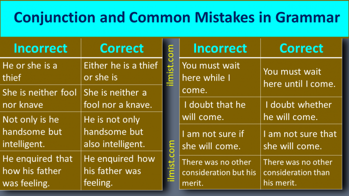 Definition and Example Of Conjunction | Common Mistakes With Conjunctions