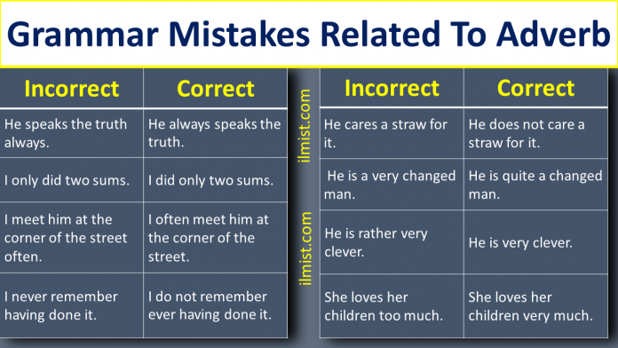 Definition Of Adverb | Grammar Mistakes In The Use Of Adverbs