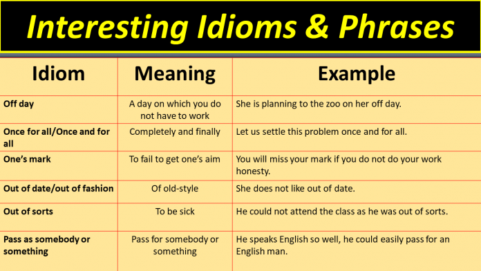 Interesting Idioms And Phrases In English With Meaning
