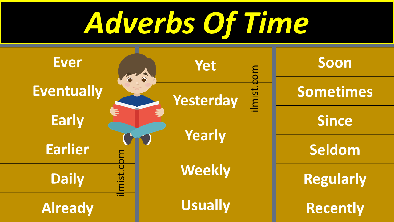 100+ List Of Adverbs Of Time | Definition Of Adverb Of Time