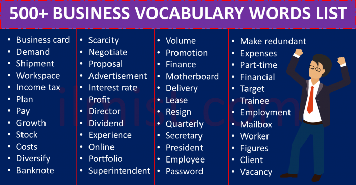 500+ Business Vocabulary Words List In English | Business Vocabulary
