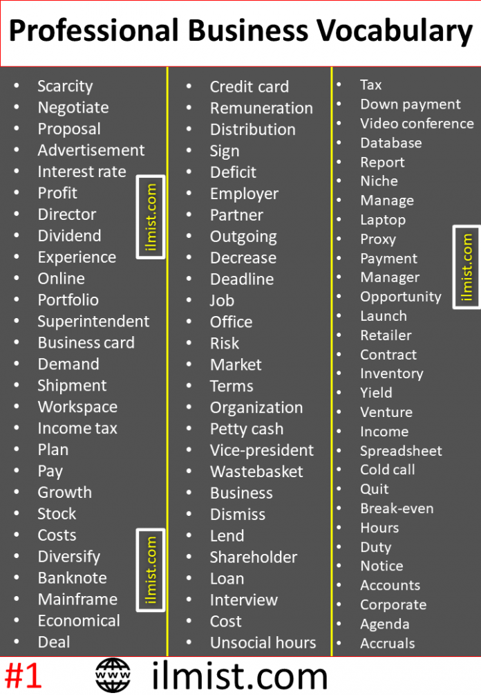 500  Business Vocabulary Words List In English | Business Vocabulary