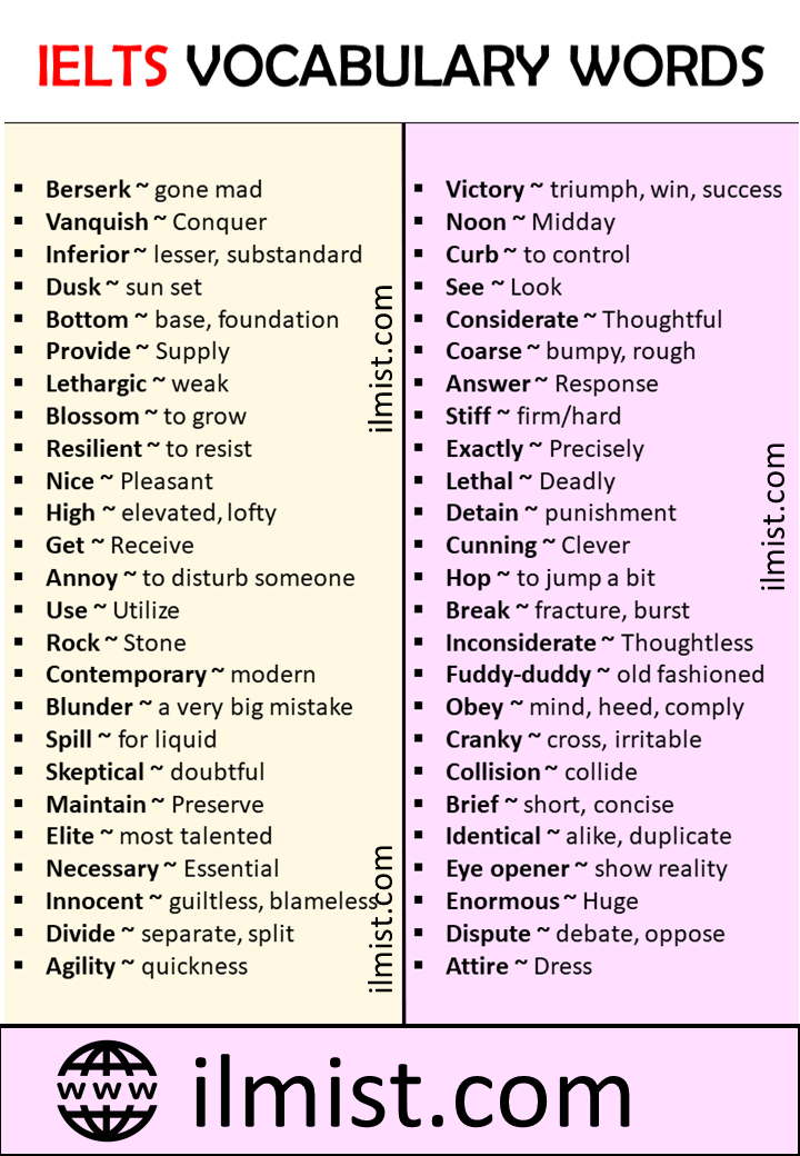 1000 IELTS Vocabulary Words List From A To Z | CSS Vocabulary