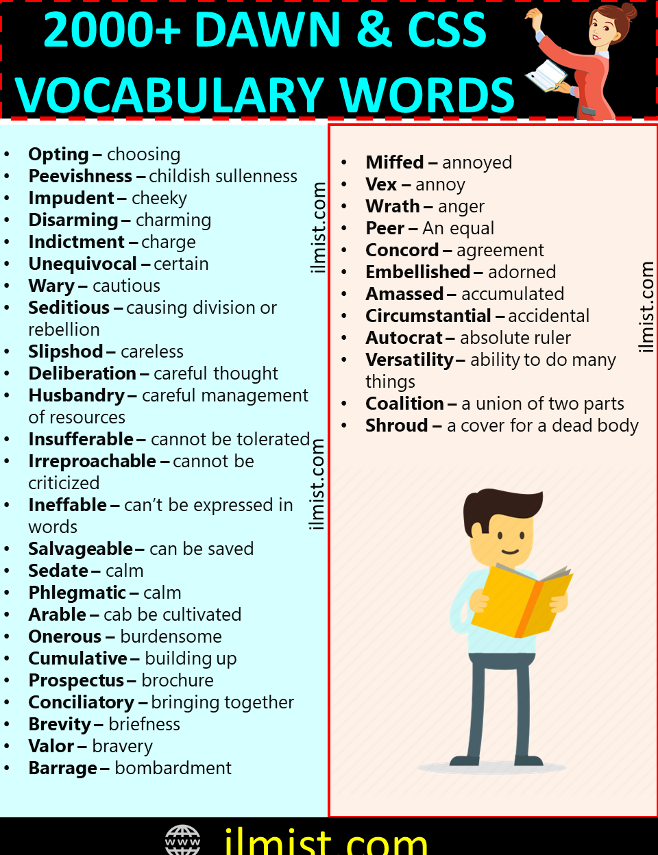 2000+ Dawn Vocabulary Words | CSS And FPSC Vocabulary
